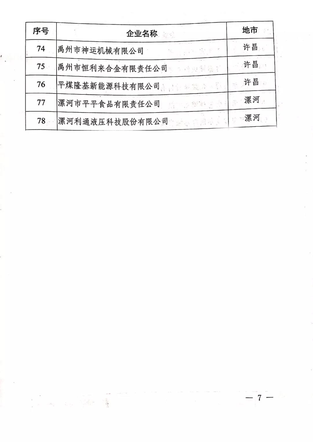 利通榮獲河南省企業(yè)技術(shù)中心